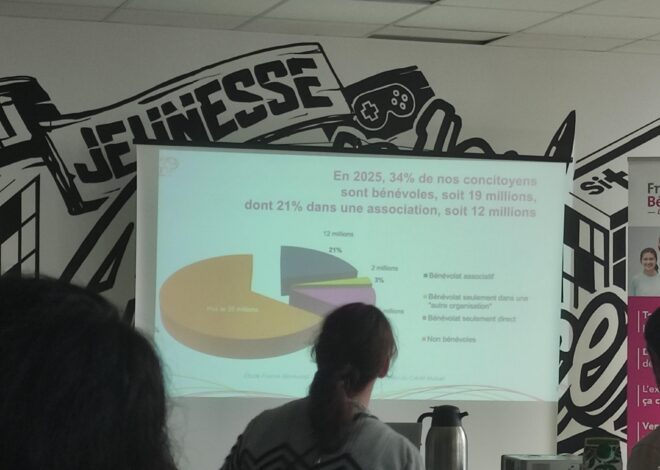 Comment attirer de jeunes bénévoles ?