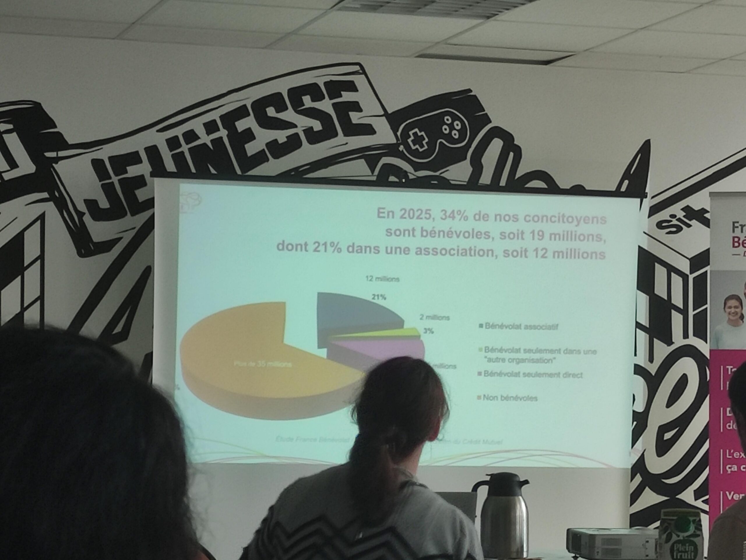 Comment attirer de jeunes bénévoles ?
